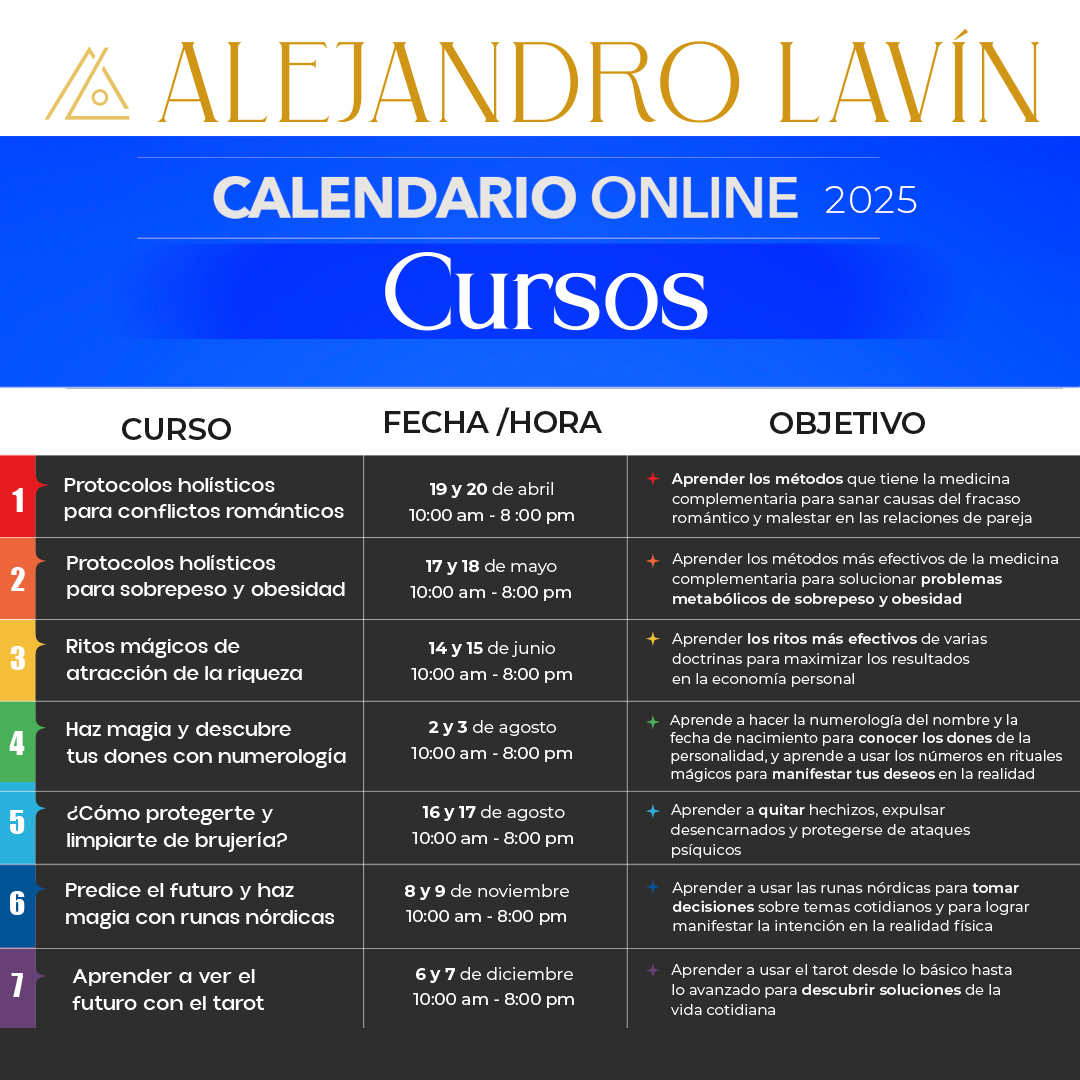 Paquete de todos los Cursos en línea 2025