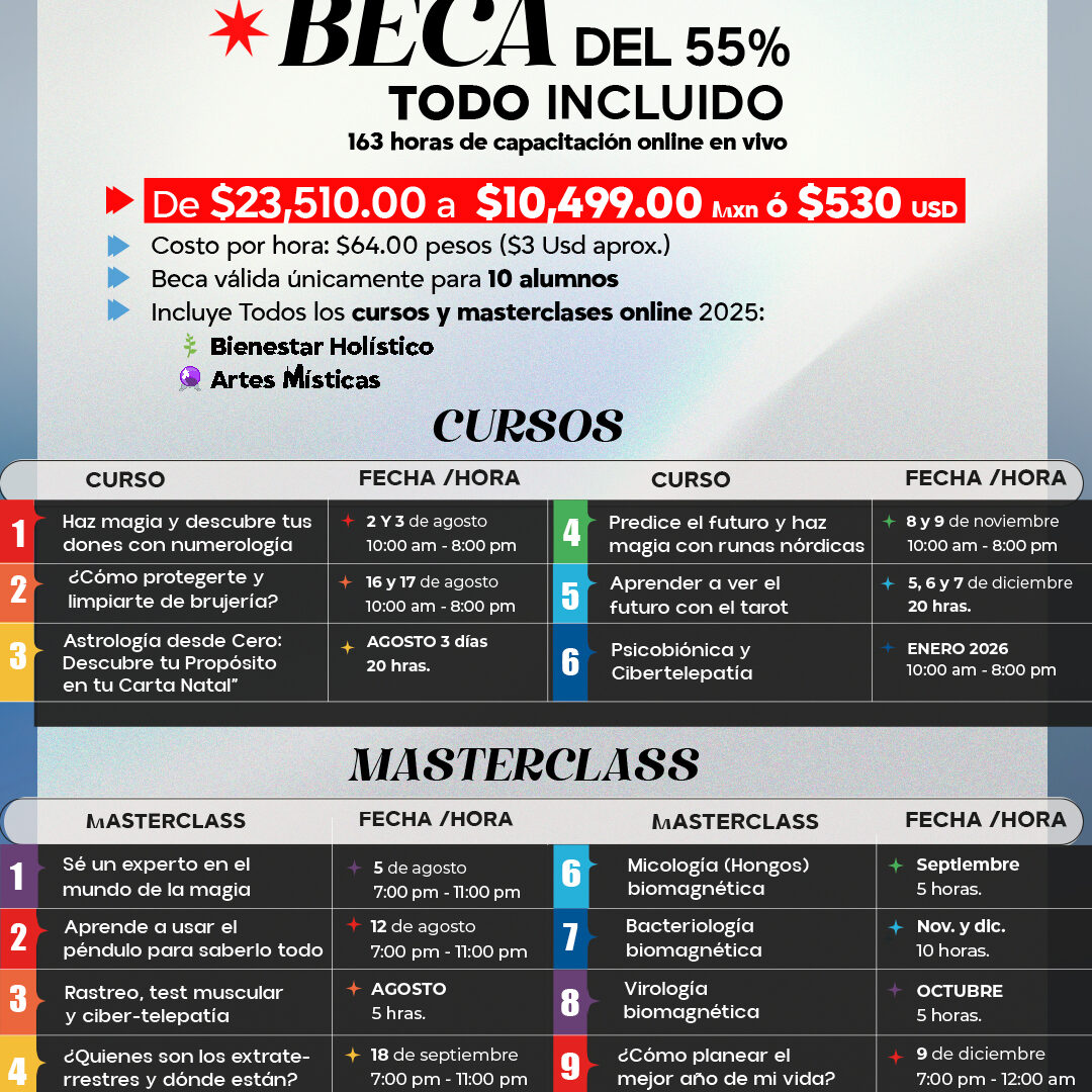 Beca Todo Incluido